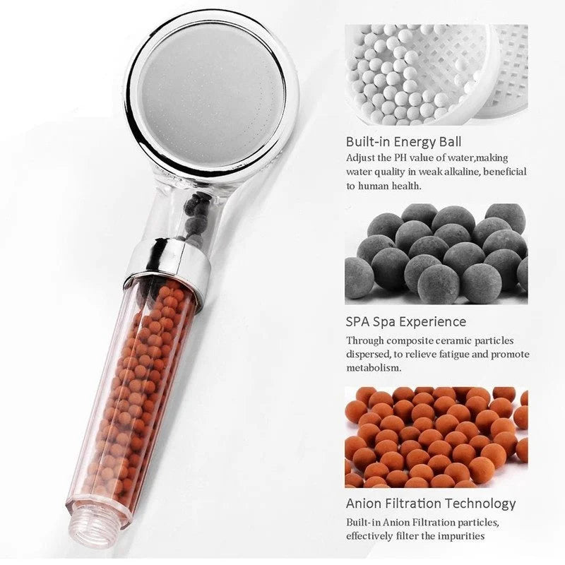 Ducha de Alta Presión con Filtro Purificador | Anti-Cal y Ahorro de Agua